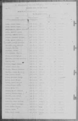 Muster Rolls > 30-Jun-1943