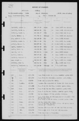 Report of Changes > 16-Feb-1939