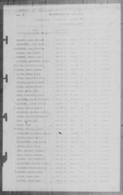 Muster Rolls > 30-Jun-1943