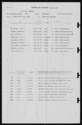 Thumbnail for Report of Changes > 16-Feb-1939