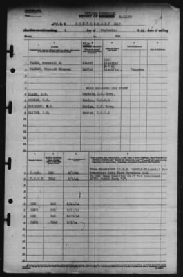 Thumbnail for Report of Changes > 6-Sep-1944