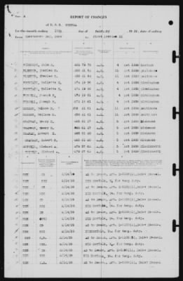 Thumbnail for Report of Changes > 16-Feb-1939