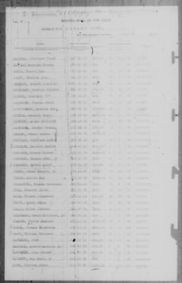 Muster Rolls > 30-Jun-1943