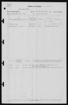 Thumbnail for Report of Changes > 16-Feb-1939