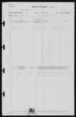 Report of Changes > 28-Feb-1939