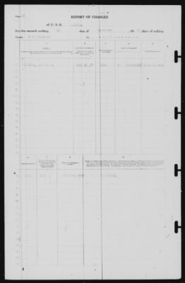 Thumbnail for Report of Changes > 28-Feb-1939