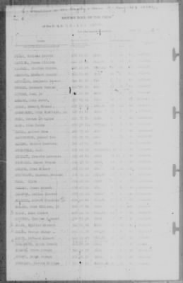 Muster Rolls > 30-Jun-1943