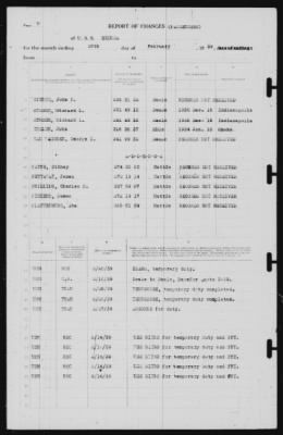 Report of Changes > 28-Feb-1939