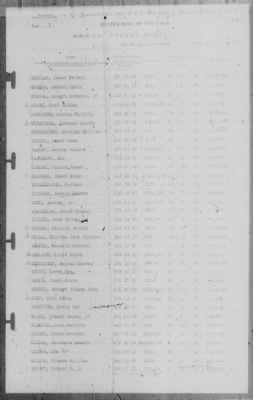 Muster Rolls > 30-Jun-1943