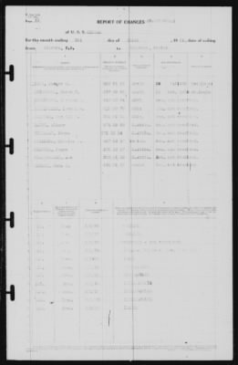 Thumbnail for Report of Changes > 3-Mar-1939