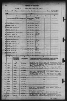 Thumbnail for Report of Changes > 31-Oct-1944