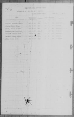 Muster Rolls > 30-Jun-1943