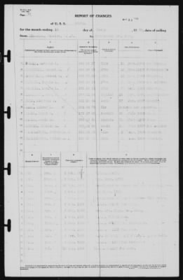 Report of Changes > 10-Mar-1939