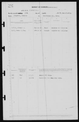 Thumbnail for Report of Changes > 10-Mar-1939