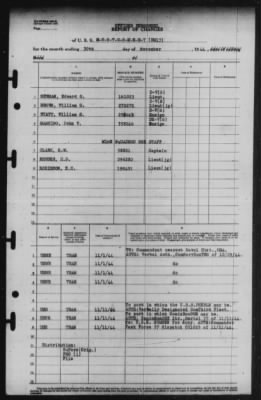 Thumbnail for Report of Changes > 30-Nov-1944