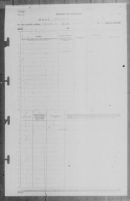 Report of Changes > 31-Jan-1943