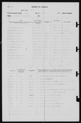 Report of Changes > 31-Mar-1939