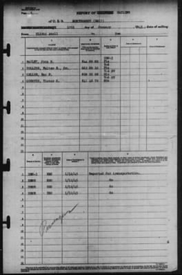 Thumbnail for Report of Changes > 12-Jan-1945