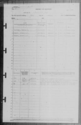 Report of Changes > 28-Feb-1943