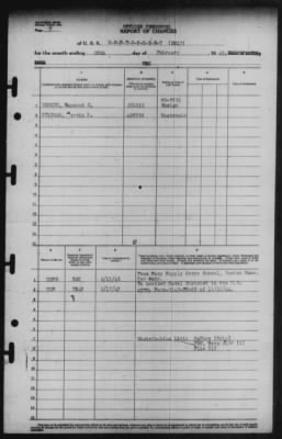 Thumbnail for Report of Changes > 28-Feb-1945