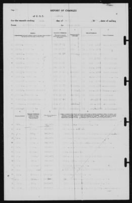 Report of Changes > 20-Apr-1939