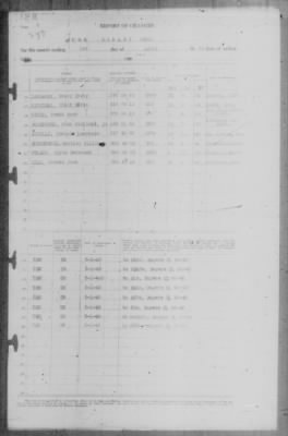 Report of Changes > 1-Apr-1943