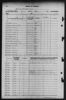 Report of Changes > 23-Apr-1945