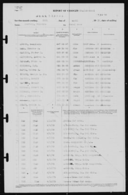 Report of Changes > 20-Apr-1939