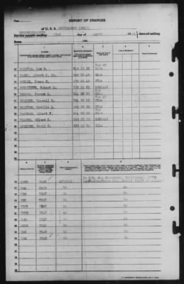 Report of Changes > 23-Apr-1945