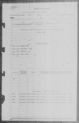 Report of Changes > 31-May-1943