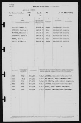 Thumbnail for Report of Changes > 31-May-1939