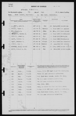 Thumbnail for Report of Changes > 7-Jul-1939