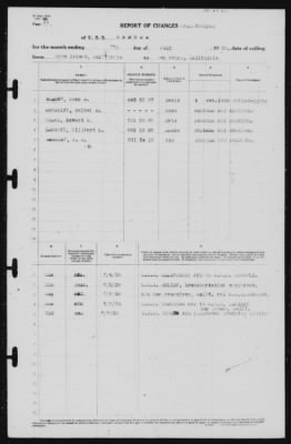 Report of Changes > 7-Jul-1939