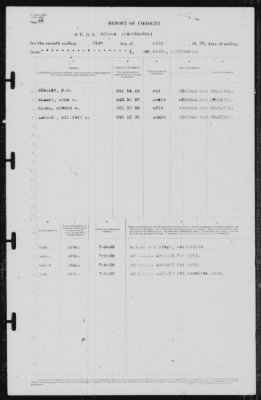 Report of Changes > 31-Jul-1939