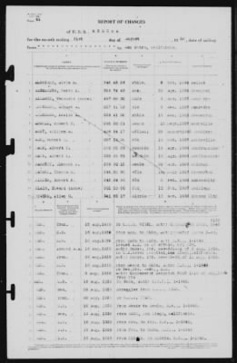 Report of Changes > 31-Aug-1939