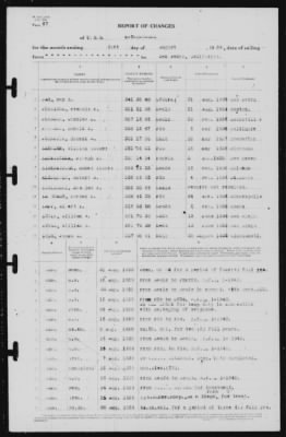 Report of Changes > 31-Aug-1939