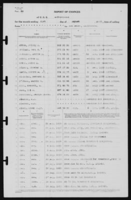 Report of Changes > 31-Aug-1939