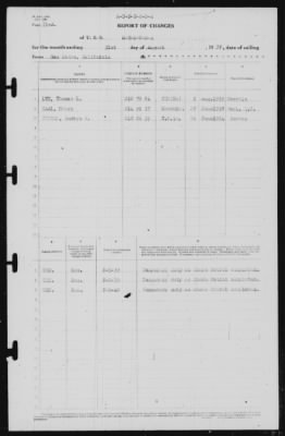 Thumbnail for Report of Changes > 31-Aug-1939