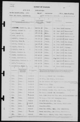 Report of Changes > 30-Sep-1939