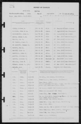 Report of Changes > 30-Sep-1939