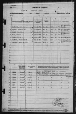 Report of Changes > 3-Aug-1943