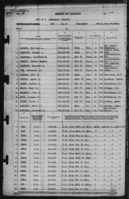 Report of Changes > 1-Sep-1943