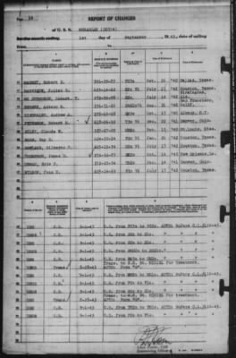 Thumbnail for Report of Changes > 1-Sep-1943