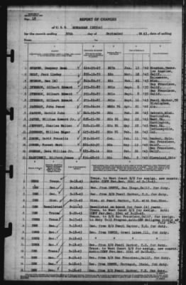 Report of Changes > 30-Sep-1943