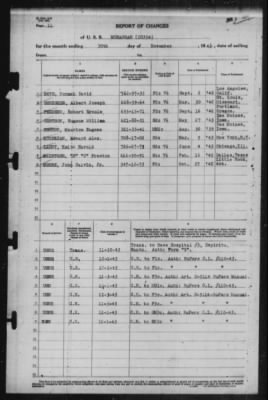 Report of Changes > 30-Nov-1943