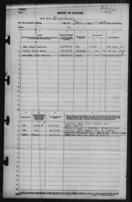 Thumbnail for Report of Changes > [Blank]-Dec-1943