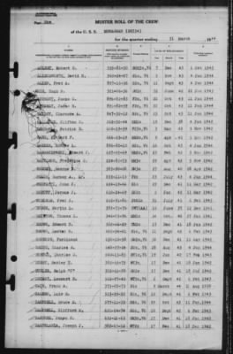 Muster Rolls > 31-Mar-1944