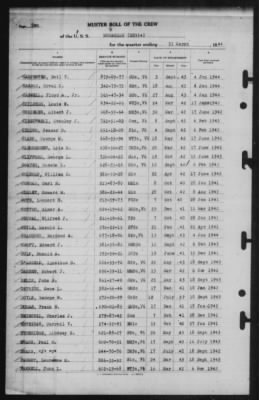 Muster Rolls > 31-Mar-1944