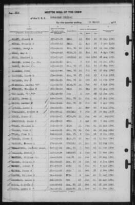 Muster Rolls > 31-Mar-1944