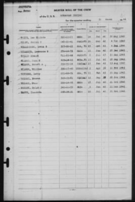 Muster Rolls > 31-Mar-1944